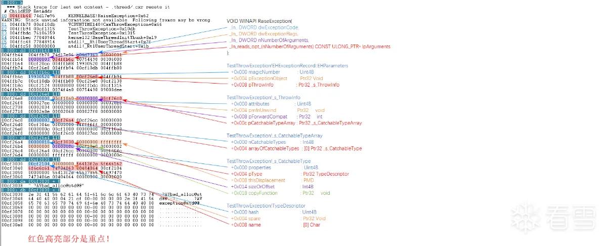 view-exception-type-32-bit