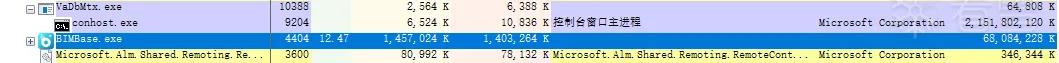 high-cpu